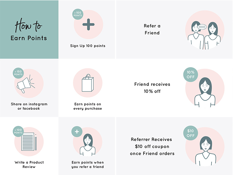 how to earn points graphics & illustration design